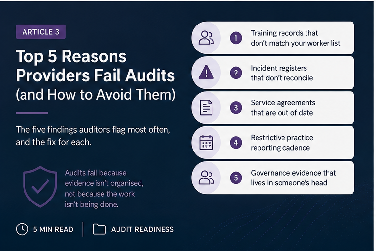 Top 5 Reasons Providers Fail Audits (and How to Avoid Them) | AuditDoc